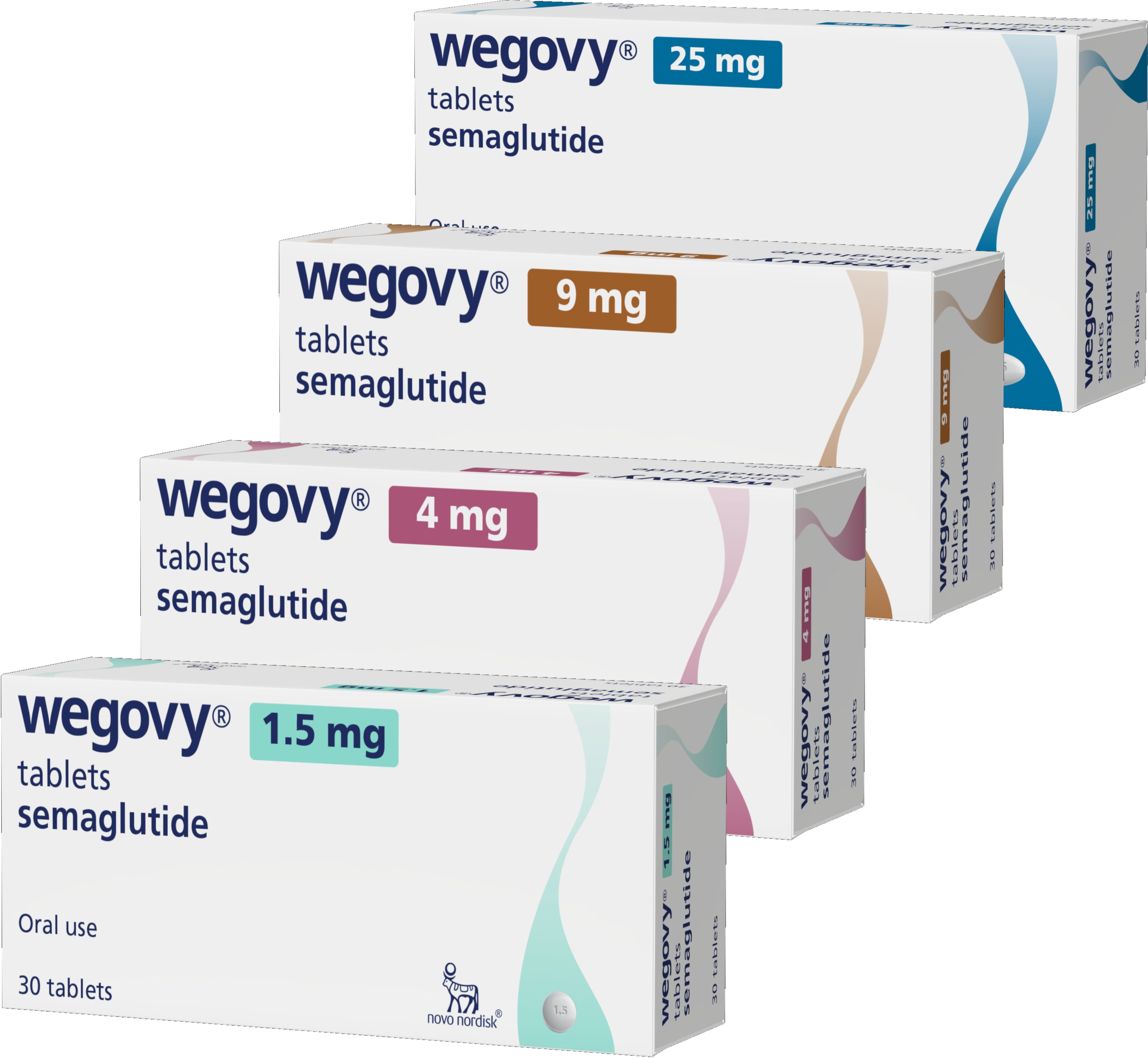 Buy Wegovy Pill